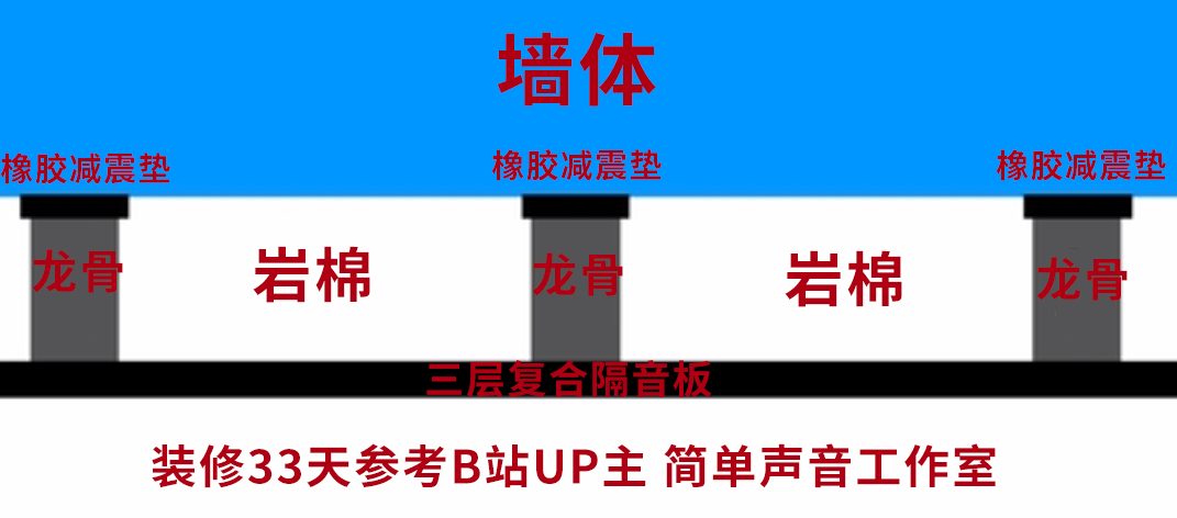 哈爾濱保利天悅小區(qū) 哈爾濱保利天悅小區(qū)